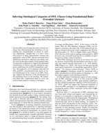 Inferring Ontological Categories of OWL Classes Using Foundational Rules (Extended Abstract)