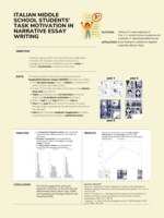 Italian middle school students' task motivation in narrative essay writing