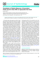 Visualization of Relative Measures of Association: Points and Error Bars With an Appropriate Axis Scale