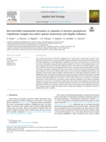 Soil microbial communities dynamics in response to invasive groundcover Carpobrotus: Insights into native species interactions and edaphic influence