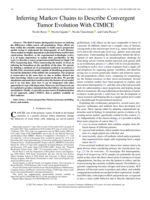 Inferring Markov Chains to Describe Convergent Tumor Evolution With CIMICE