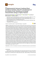 Complementarity between Combined Heat and Power Systems, Solar PV and Hydropower at a District Level: Sensitivity to Climate Characteristics along an Alpine Transect