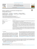 Selective response of soil bacterial and fungal taxa to biodegradable polymers