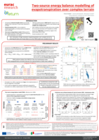 Two-source energy balance modelling of evapotranspiration over complex terrain