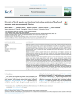 Diversity of beetle species and functional traits along gradients of deadwood suggests weak environmental filtering
