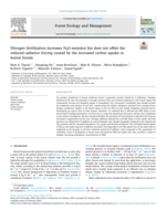Nitrogen fertilization increases N2O emission but does not offset the reduced radiative forcing caused by the increased carbon uptake in boreal forests