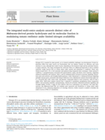 The integrated multi-omics analysis unravels distinct roles of Malvaceae-derived protein hydrolysate and its molecular fraction in modulating tomato resilience under limited Nitrogen availability