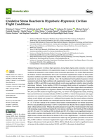 Oxidative Stress Reaction to Hypobaric-Hyperoxic Civilian Flight Conditions