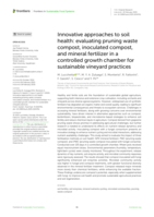 Innovative Approaches to Soil Health: Evaluating Pruning Waste Compost, Inoculated Compost, and Mineral Fertilizer in a Controlled Growth Chamber for Sustainable Vineyard Practices