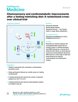 Chemosensory and cardiometabolic improvements after a fasting-mimicking diet: A randomized cross-over clinical trial