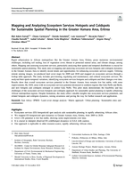 Mapping and Analyzing Ecosystem Services Hotspots and Coldspots for Sustainable Spatial Planning in the Greater Asmara Area, Eritrea