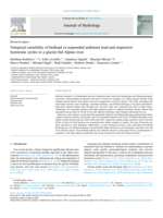 Temporal variability of bedload vs suspended sediment load and respective hysteresis cycles in a glacier-fed Alpine river