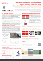 NBS4Water - Nature-based solutions for water security in Asmara, Eritrea: The role of hydroclimatic data for assessing water scarcity risk