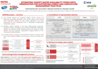 Estimating canopy water availability from Earth Observation for supporting forest and agriculture management practices