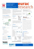 Lexical Diversity in Multilingual Student Texts
