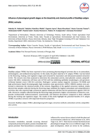 Influence of phenological growth stages on the bioactivity and chemical profile of Buddleja saligna (Willd.) extracts