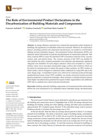 The Role of Environmental Product Declarations in the Decarbonization of Building Materials and Components