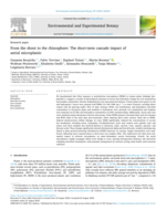 From the shoot to the rhizosphere: The short-term cascade impact of aerial microplastic