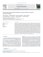 Determining species-specific thresholds to improve precision in passive acoustic monitoring