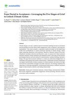 From Denial to Acceptance—Leveraging the Five Stages of Grief to Unlock Climate Action