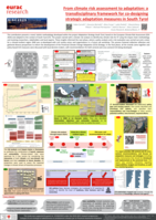 From climate risk assessment to adaptation: a transdisciplinary framework for co-designing strategic adaptation measures in South Tyrol