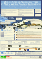 Climate Change Adaptation Types in Alpine Winter Tourism Destinations: Differentiating Incremental, Transformative, Autonomous and Planned Adaptions in Balderschwang, Germany