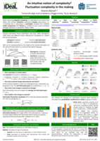 An intuitive notion of complexity? Fluctuation complexity in the making