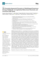 The Neurodevelopmental Dynamics of Multilingual Experience During Childhood: A Longitudinal Behavioral, Structural, and Functional MRI Study