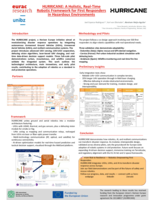 HURRICANE: A Holistic, Real-Time Robotic Framework for First Responders in Hazardous Environments