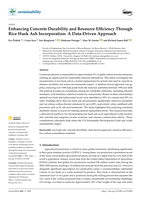 Enhancing Concrete Durability and Resource Efficiency Through Rice Husk Ash Incorporation: A Data-Driven Approach