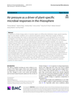 Air pressure as a driver of plant-specific microbial responses in the rhizosphere