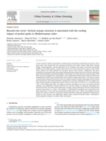 Beyond Tree Cover: Vertical Canopy Structure Is Associated with the Cooling Impact of Pocket Parks in Mediterranean Cities
