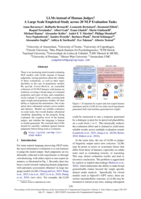 LLMs instead of Human Judges? A Large Scale Empirical Study across 20 NLP Evaluation Tasks