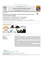 Photovoltaic Charge Lithography for Droplet Transport and Electrowetting on Passive Dielectric Substrates
