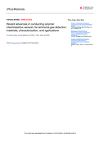 Recent advances in conducting polymer chemiresistive sensors for ammonia gas detection: materials, characterization, and applications