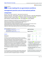 A new roadmap for an age-inclusive workforce management practice and an international policies comparison