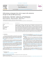 Differentiating cyclopropane fatty acids to support milk authenticity through GC–MS and NMR spectroscopy