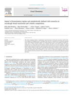 Impact of fermentation regime and metabolically defined LAB consortia on sourdough bread nutritional and volatile composition