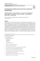 AI Techniques in the Microservices Life-Cycle: a Systematic Mapping Study