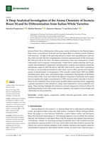 A Deep Analytical Investigation of the Aroma Chemistry of Incrocio Bruni 54 and Its Differentiation from Italian White Varieties