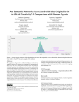 Are Semantic Networks Associated with Idea Originality in Artificial Creativity? A Comparison with Human Agents