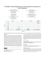 The Effect of Idea Elaboration on the Automatic Assessment of Idea Originality