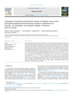 Comparative interfacial and functional analysis of thiolated versus native food-grade biopolymer-based Pickering emulsions: Implications for rheology, 3D printability, and oxidative stability in bioactive delivery systems