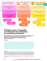 Workshop report—Vulnerability in multi-hazard risks: Addressing its complexity and dynamics