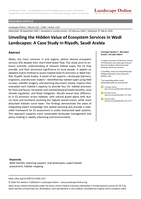 Unveiling the Hidden Value of Ecosystem Services in Wadi Landscapes: A Case Study in Riyadh, Saudi Arabia