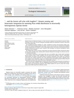"…and the forests will echo with laughter!”: Remote sensing and bioacoustic integration for assessing Picus viridis distribution in structurally heterogeneous riparian forests
