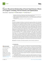 Process–Bioactivity Relationship of Fennel Seed Extracts: Effects of Cryogenic Grinding, Solvent Polarity and Optimisation