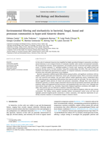 Environmental filtering and stochasticity in bacterial, fungal, faunal and protozoan communities in hyper-arid Antarctic deserts