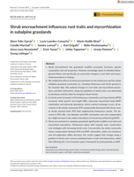 Shrub encroachment influences root traits and mycorrhization in subalpine grasslands