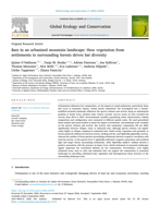 Bats in an urbanised mountain landscape: How vegetation from settlements to surrounding forests drives bat diversity